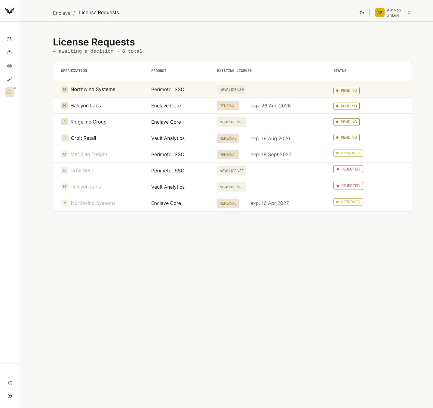 Enclave — License Requests