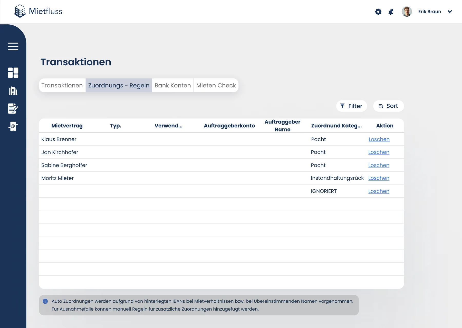 Mietfluss — Transaction Rules
