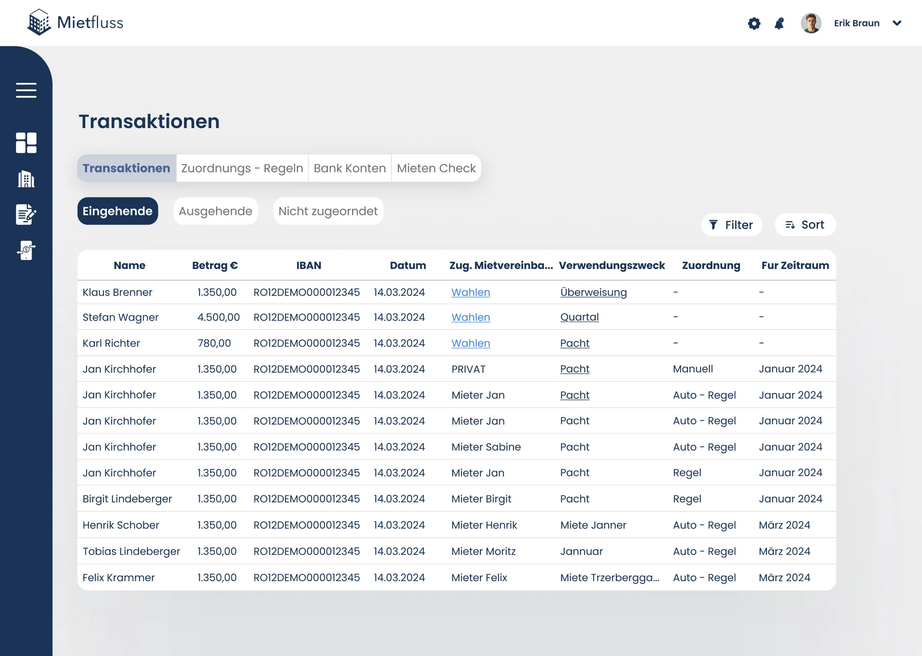 Mietfluss — Transactions